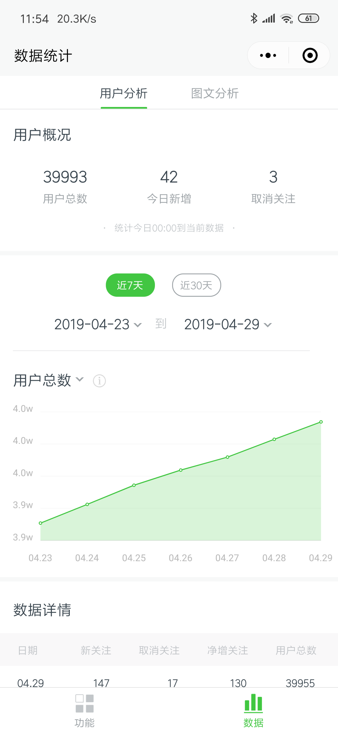 微信公众号“建筑一生”40000粉丝