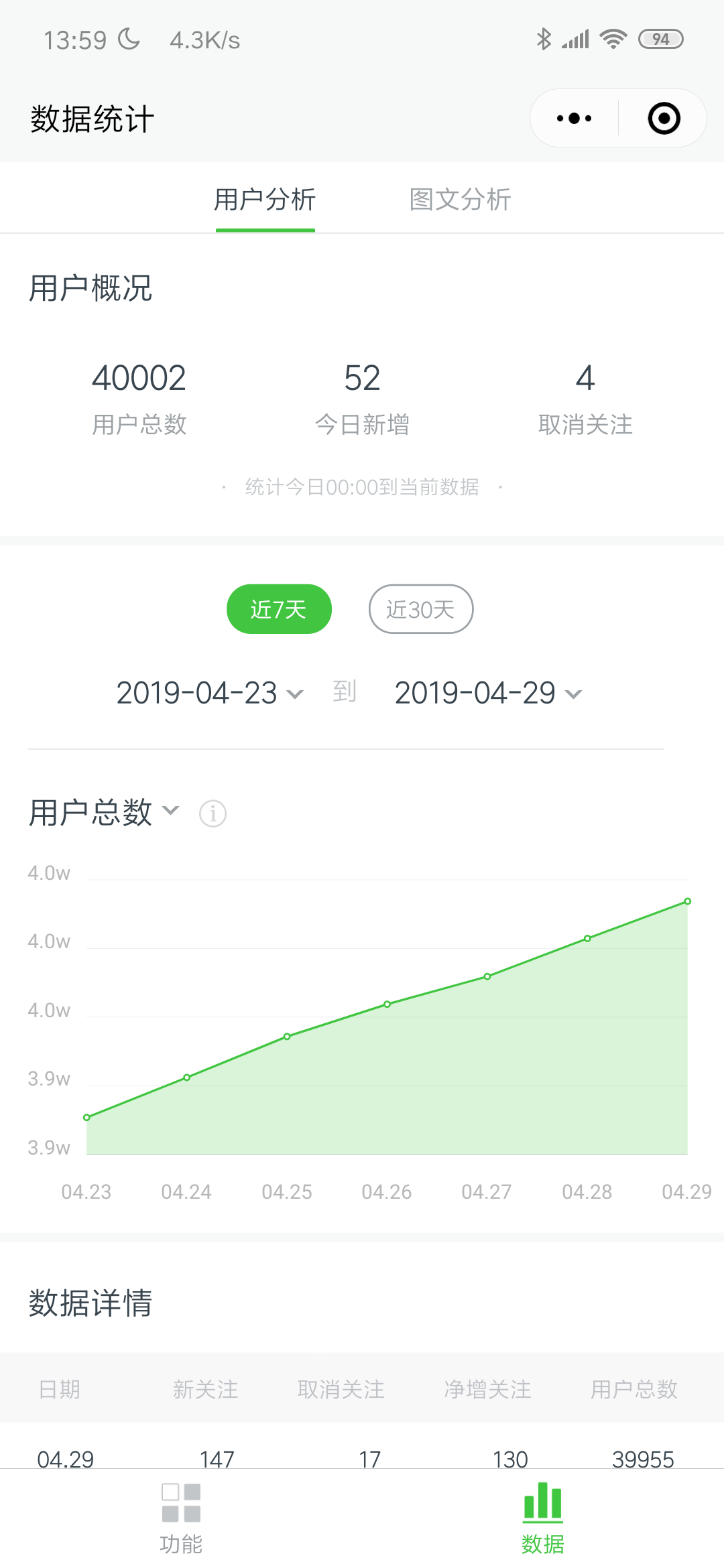 微信公众号“建筑一生”40000粉丝