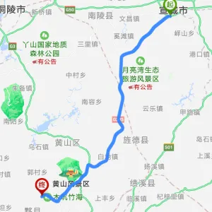 去路